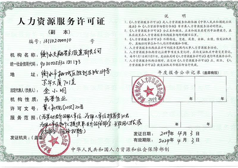 人力資源經營許可證副本(1).jpg 人力資源經營許可證副本(1).jpg